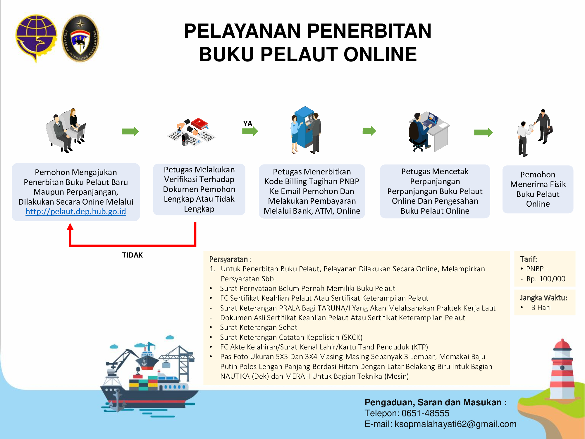 STANDAR PELAYANAN PENERBITAN BUKU PELAUT ONLINE_6.jpg